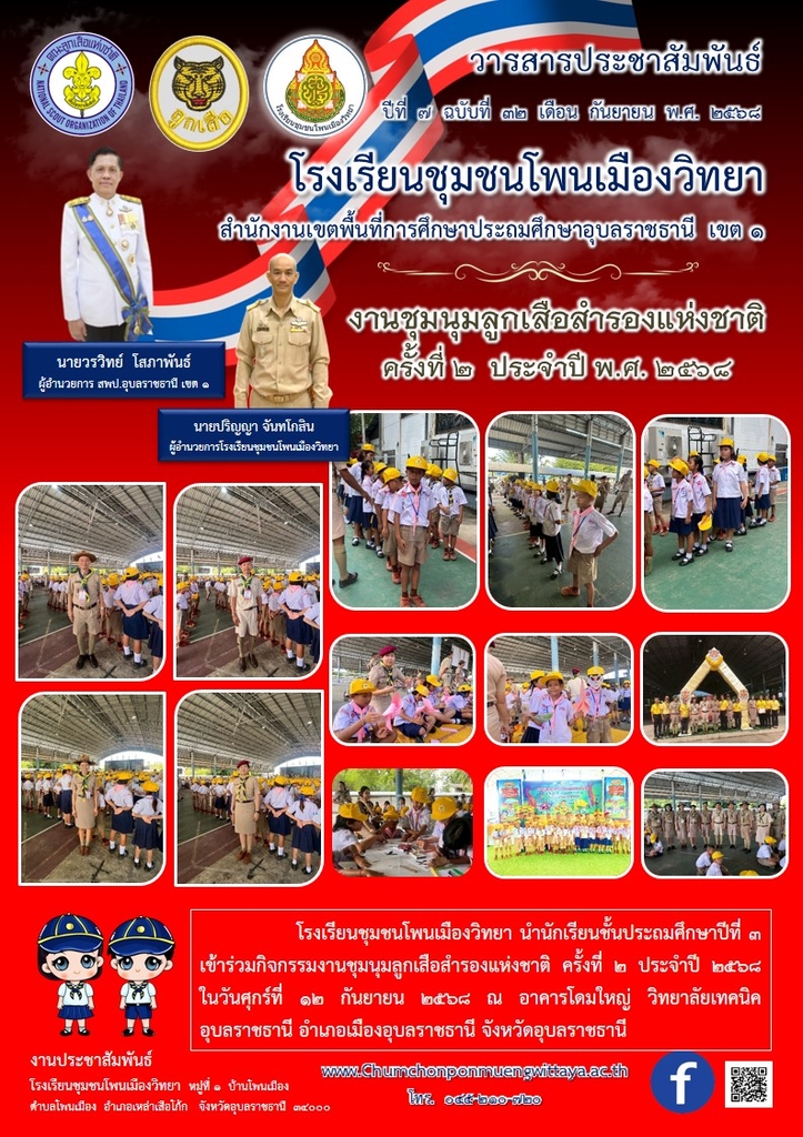 ชุมชนโพนเมืองวิทยา